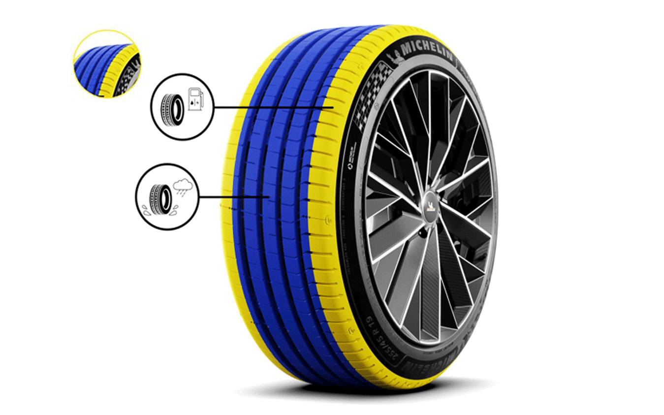 ショルダー部の「エナジーパッシブコンパウンド」とセンター部の「グリップアダプティブコンパウンド」を組み合わせた「バイ・コンパウンド・テクノロジー」を採用