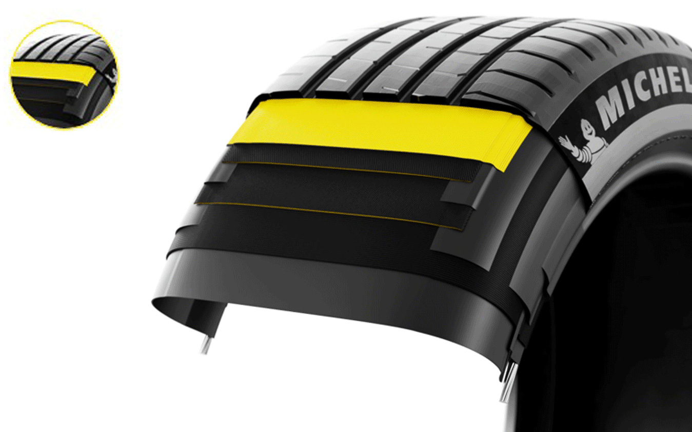 ハイブリッド・アラミド/ナイロンベルトで意のままのハンドリングを実現する「ダイナミック・レスポンス・テクノロジー」