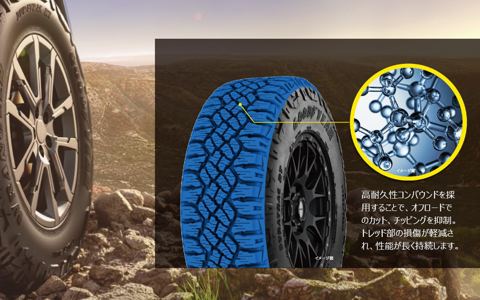 「高耐久性コンパウンド」を採用