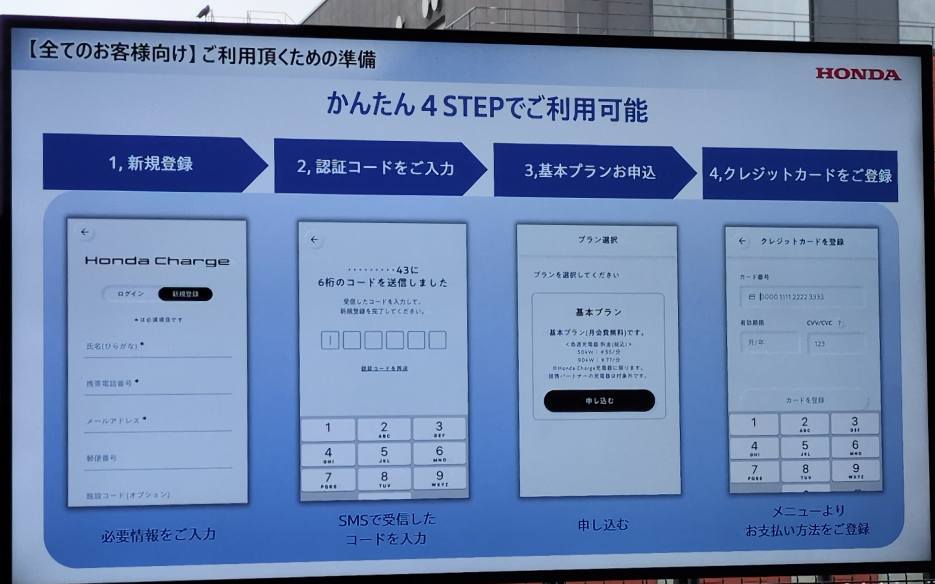 ホンダチャージの登録は4STEPで完了する。また現在は50kWで55円/分と90kWで77円/分の基本プランのみ。月額会員費などはなく、充電した分を支払うだけ