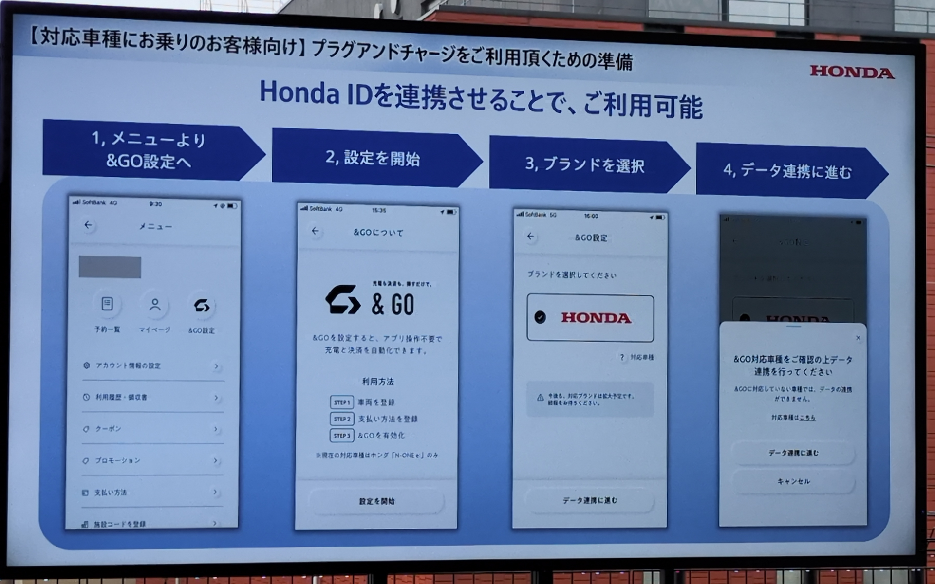 プラグアンドチャージを利用するには、さらに車両情報との紐づけが必要となる。ただし、現在このサービスを利用できるのは「N-ONE e:」のみ。また、2026年発売予定の「スーパーワン」も対象車両となる