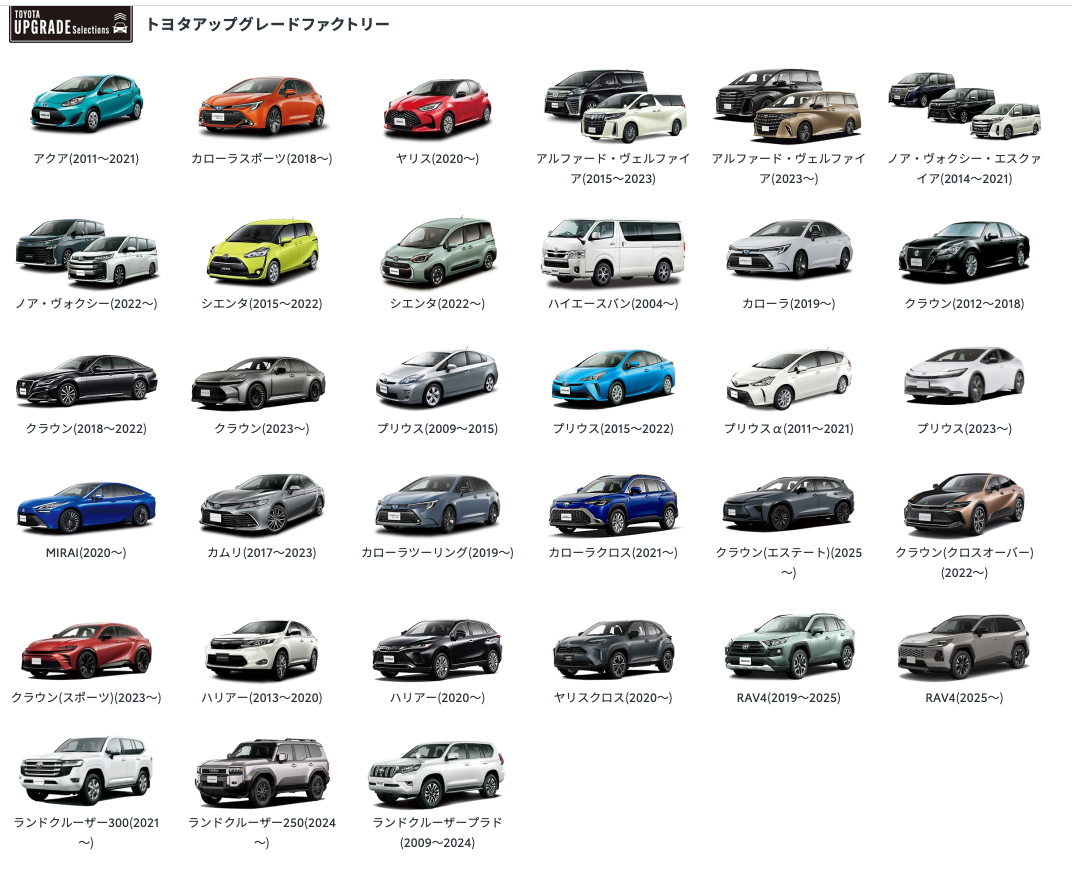 対象車種は上記（2026年3月時点）。現行車だけではなく、1世代前でも対応している車種がある