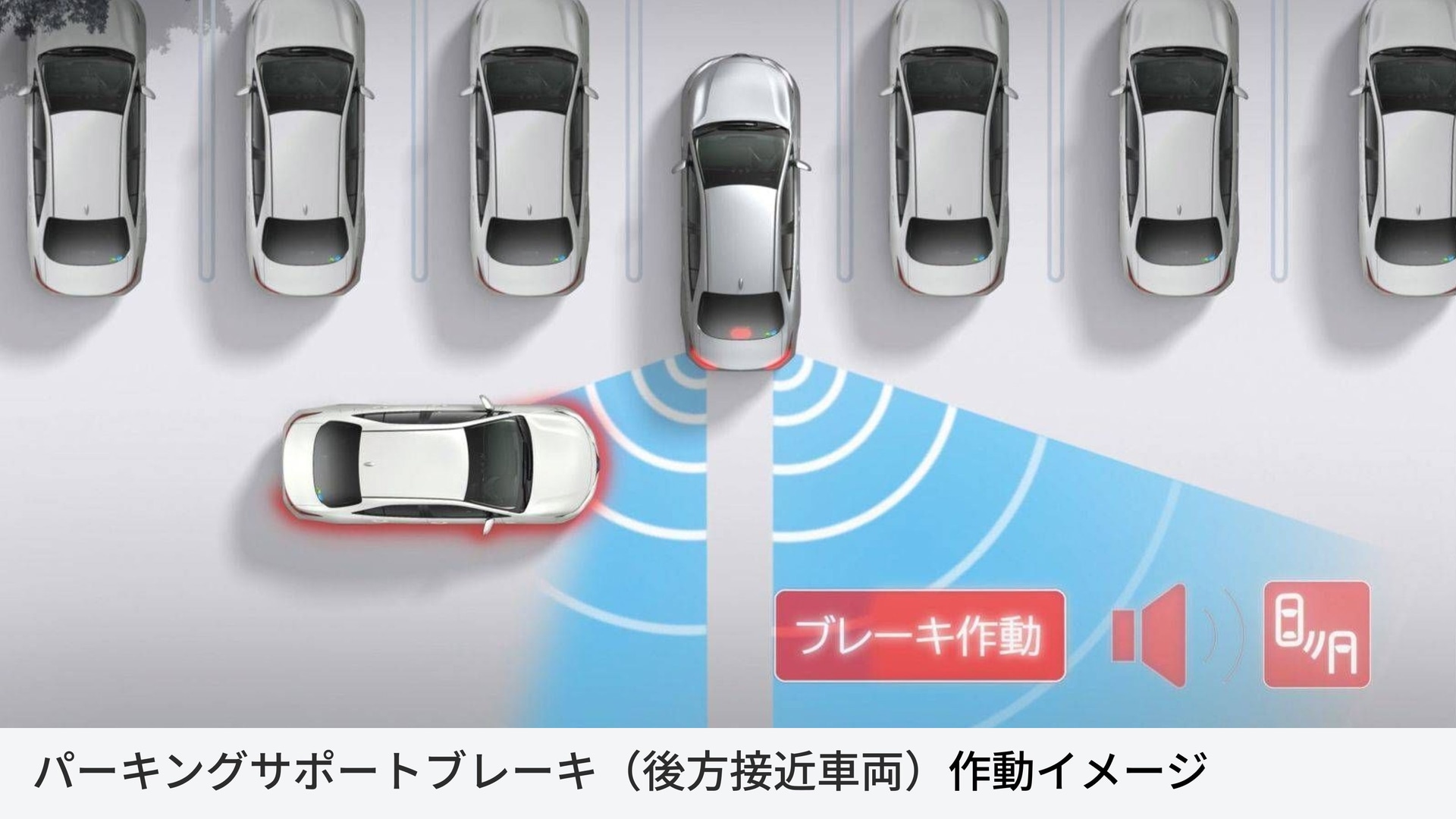 パーキングサポートブレーキ（後方接近車両）の作動イメージ