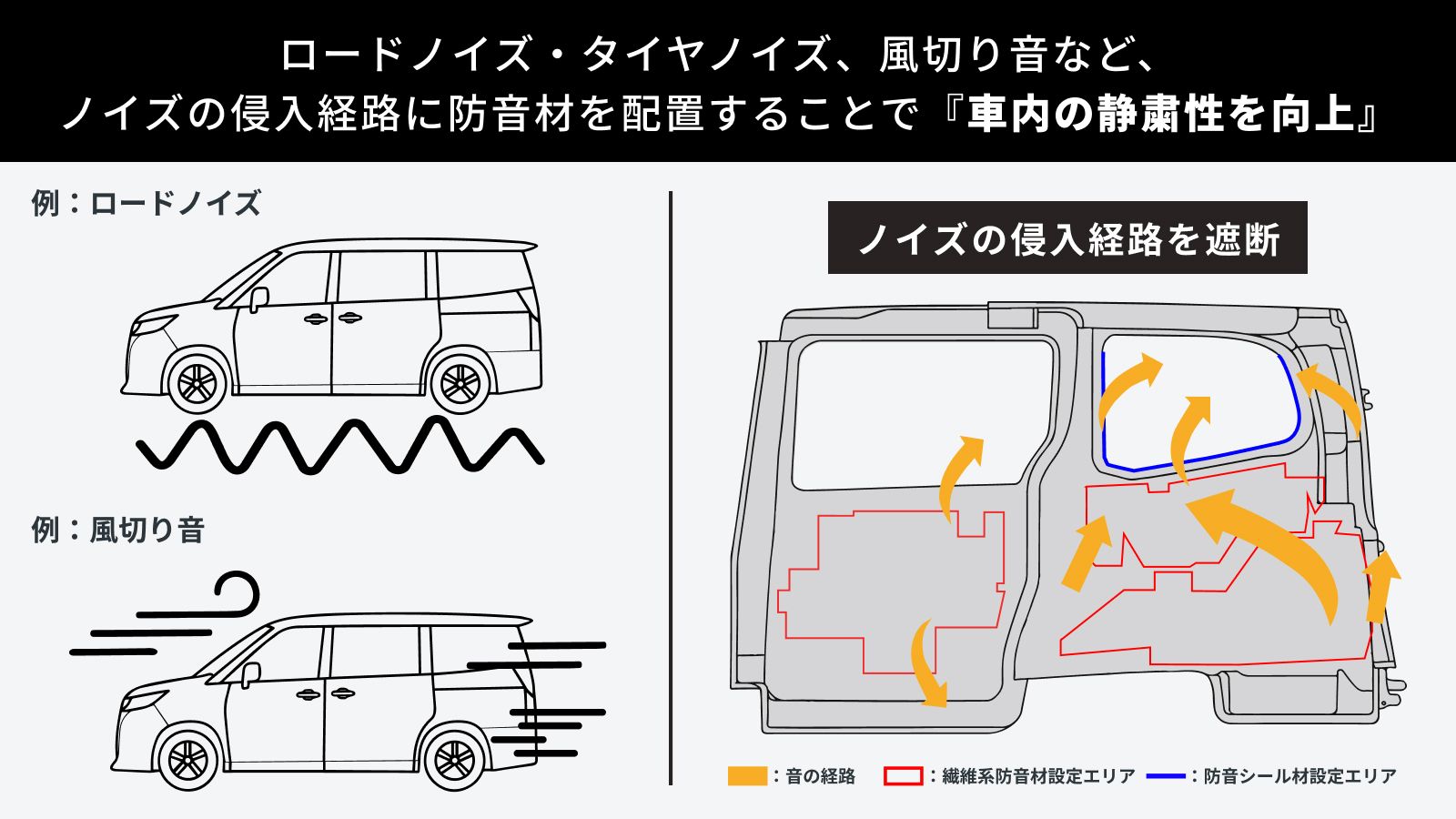静粛性向上のために対策を施すのは主にリアまわりとなっている