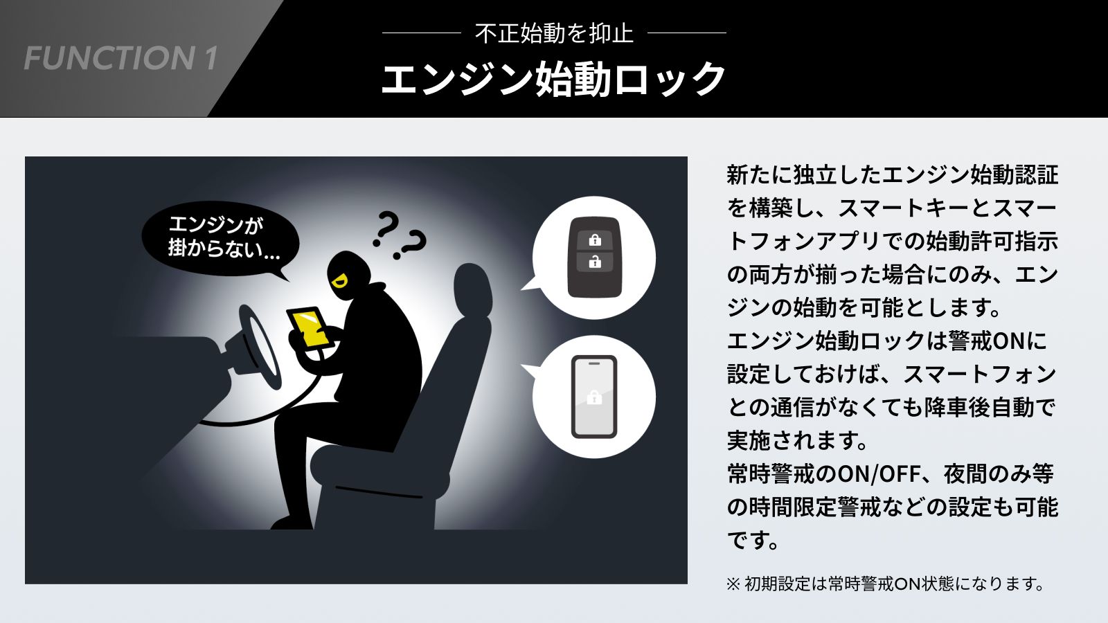 外部機器を使った盗難手法を抑止するためのエンジン始動ロック