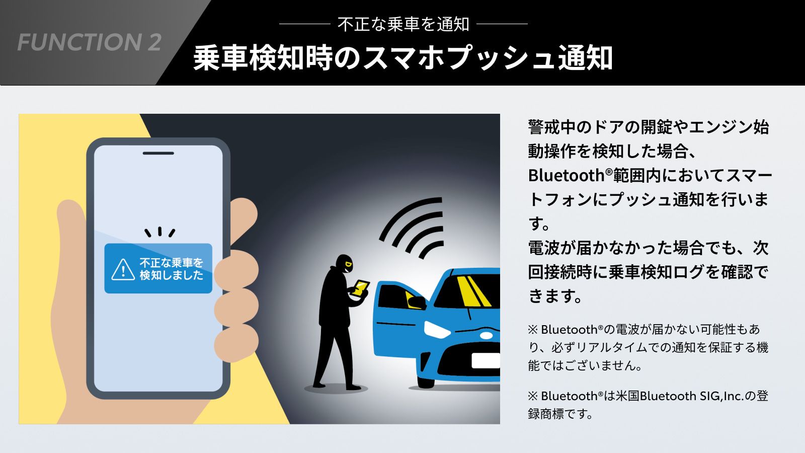 室内に乗り込まれたことを通知する「乗車検知時のスマホプッシュ通知」機能