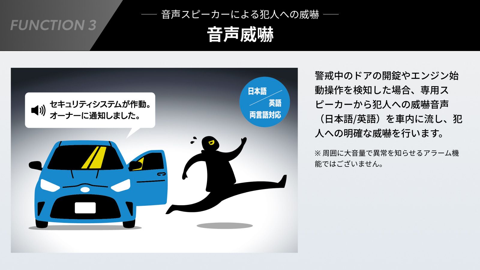 警戒中にドアの解錠が行なわれた場合やエンジンをかけようとされた場合、専用スピーカーから日本語と英語の威嚇音声が流れる