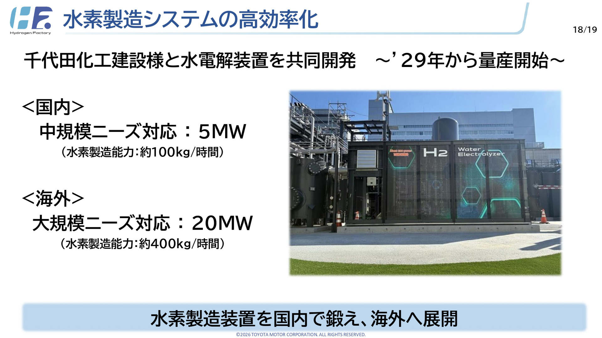 トヨタ自動車と千代田化工建設が共同開発した水素製造装置を海外へ展開していく計画