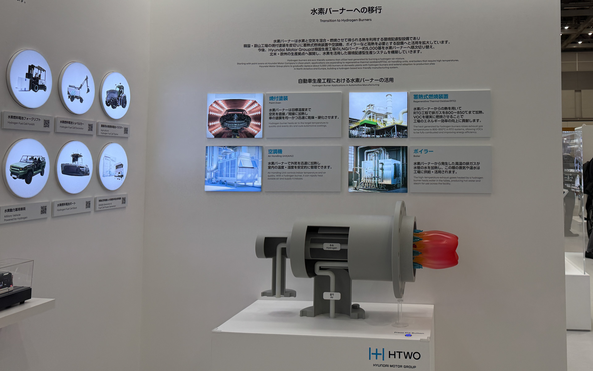 水素の利活用についての紹介