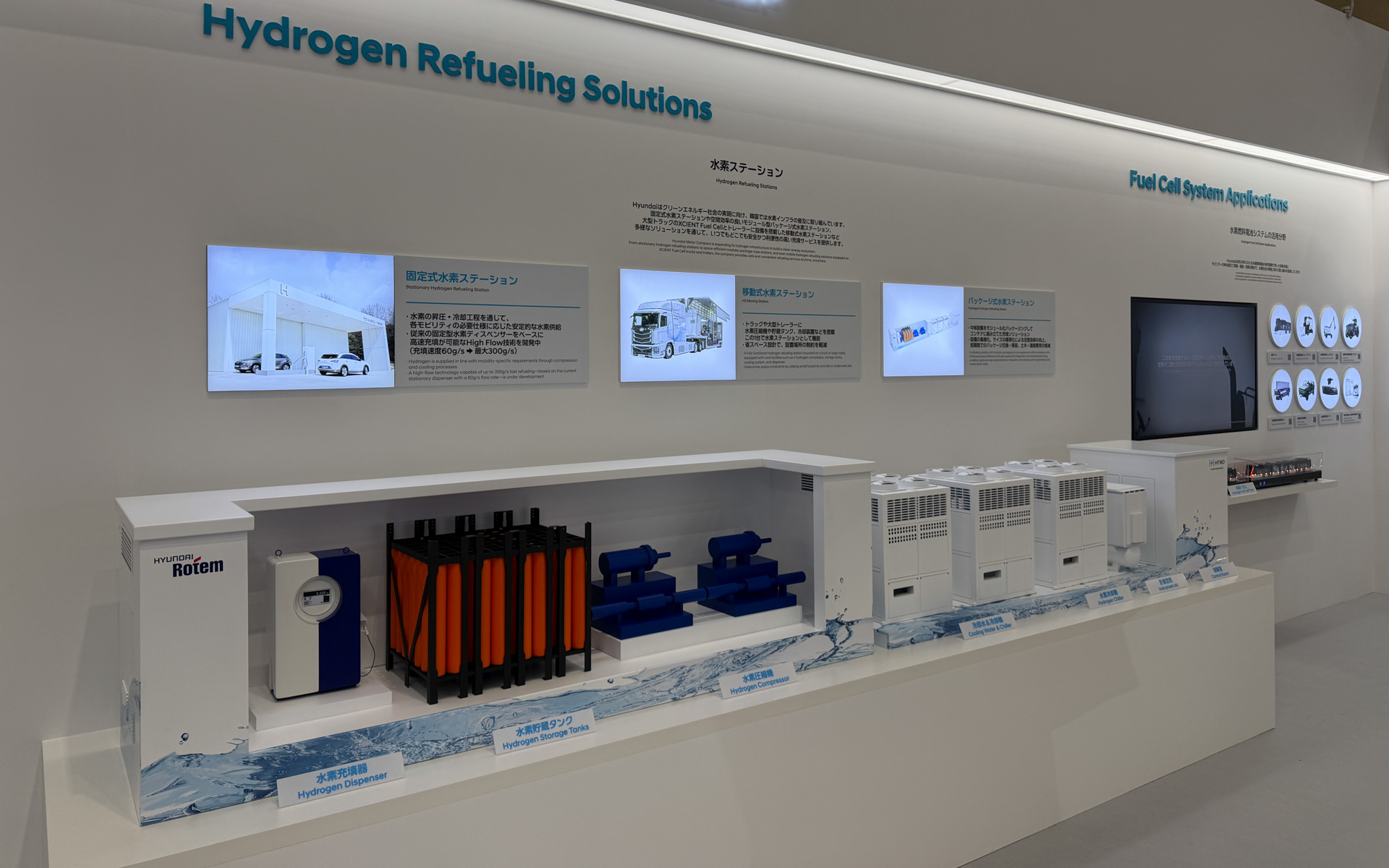 水素ステーションへの取り組み