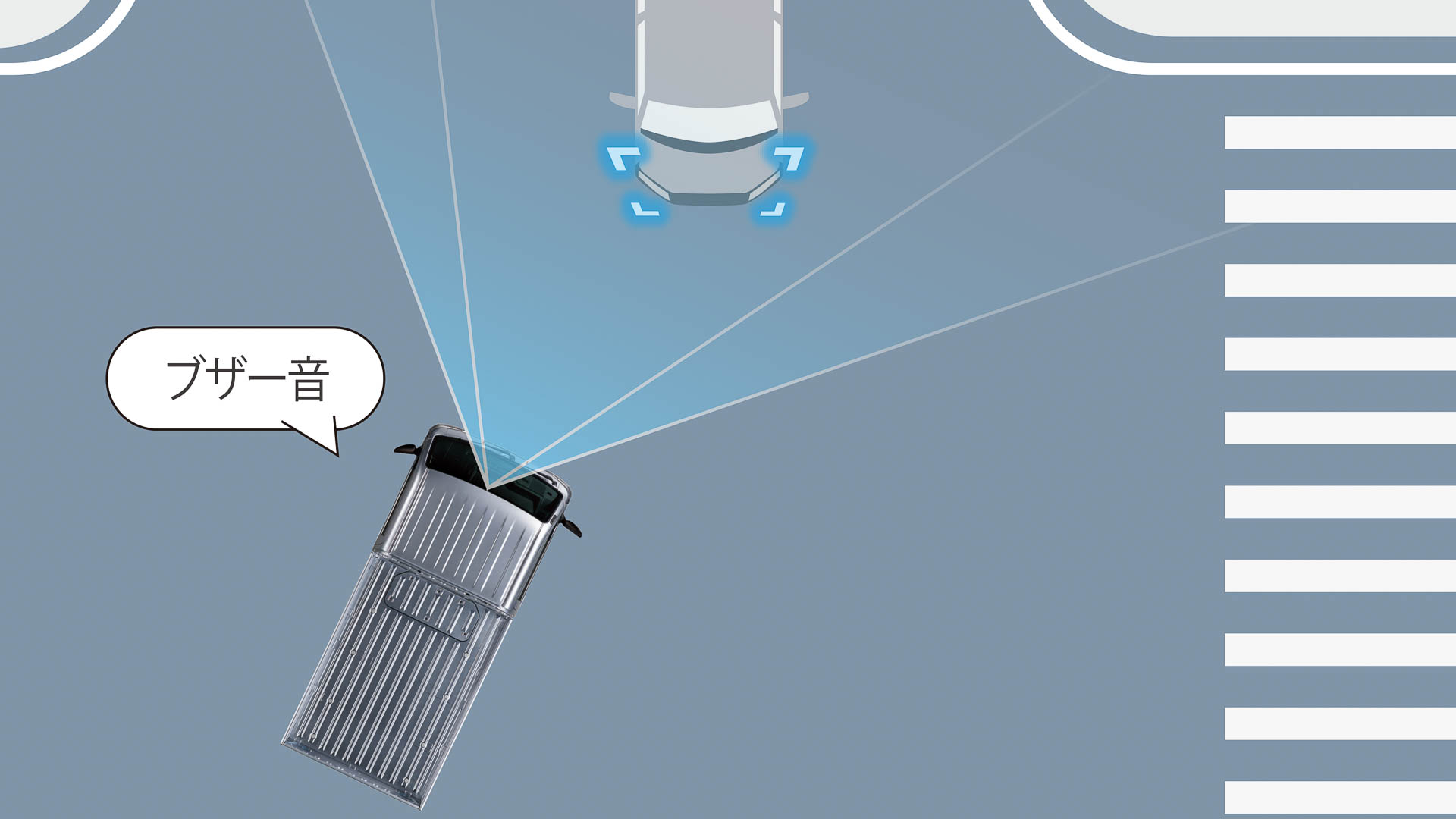 交差点右折時の対向直進車検知機能（作動イメージ）