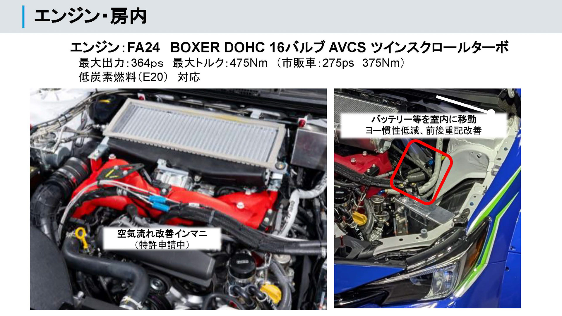 エンジンルーム。特許出願中のインマニを装着