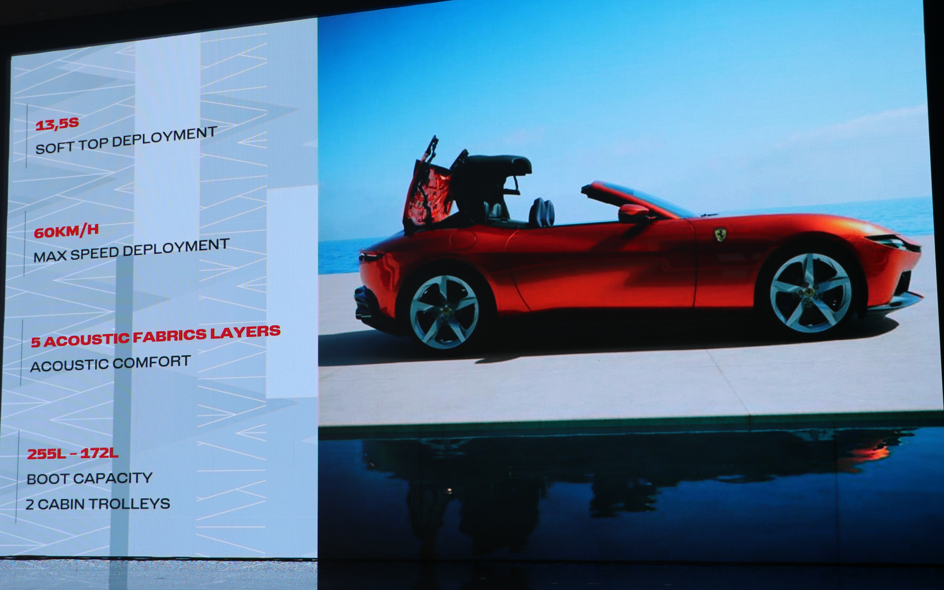 ファブリック製ソフトトップの性能