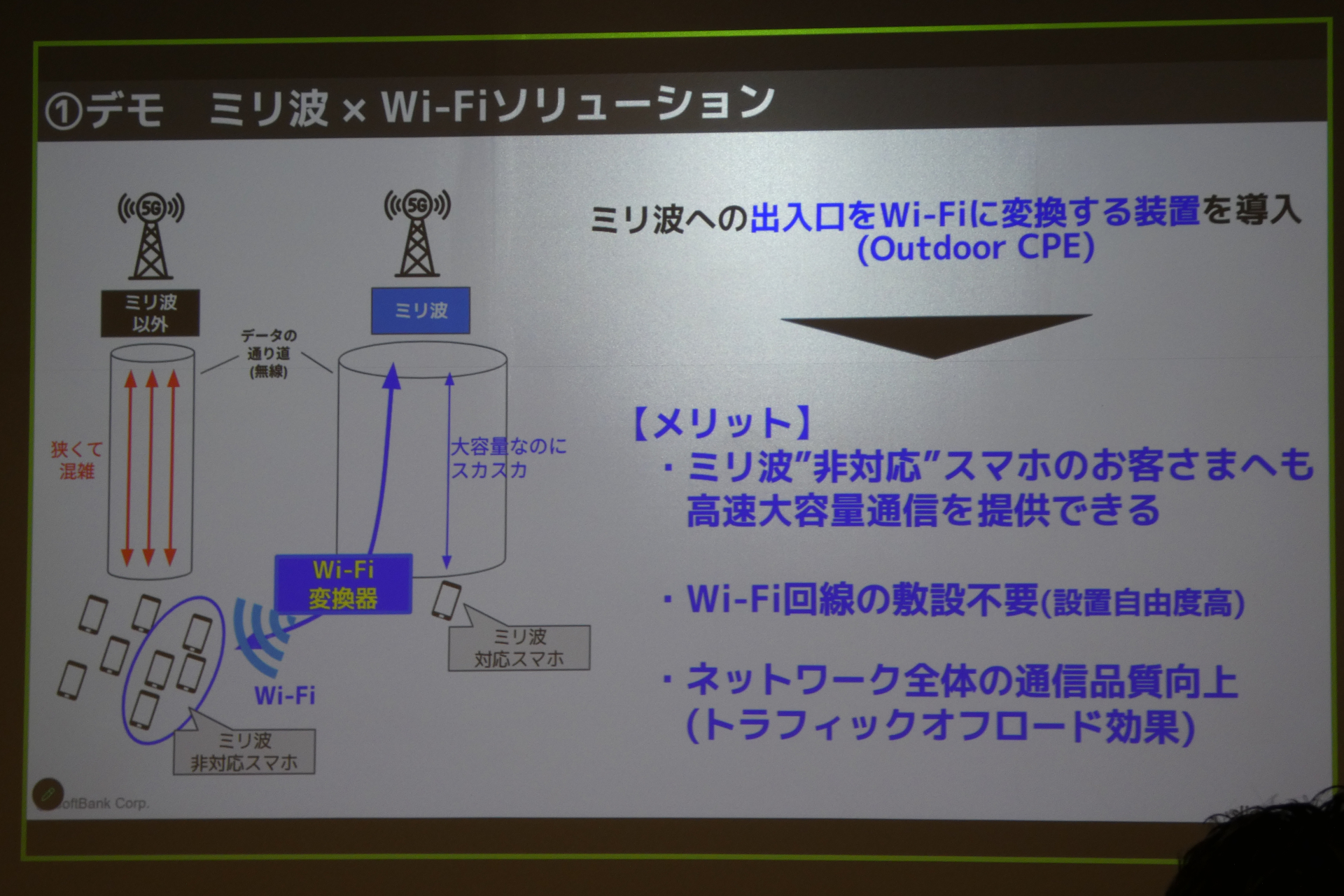 通信トラフィックのオフロードを行なうことでネットワーク全体の通信品質を向上させる狙いがある