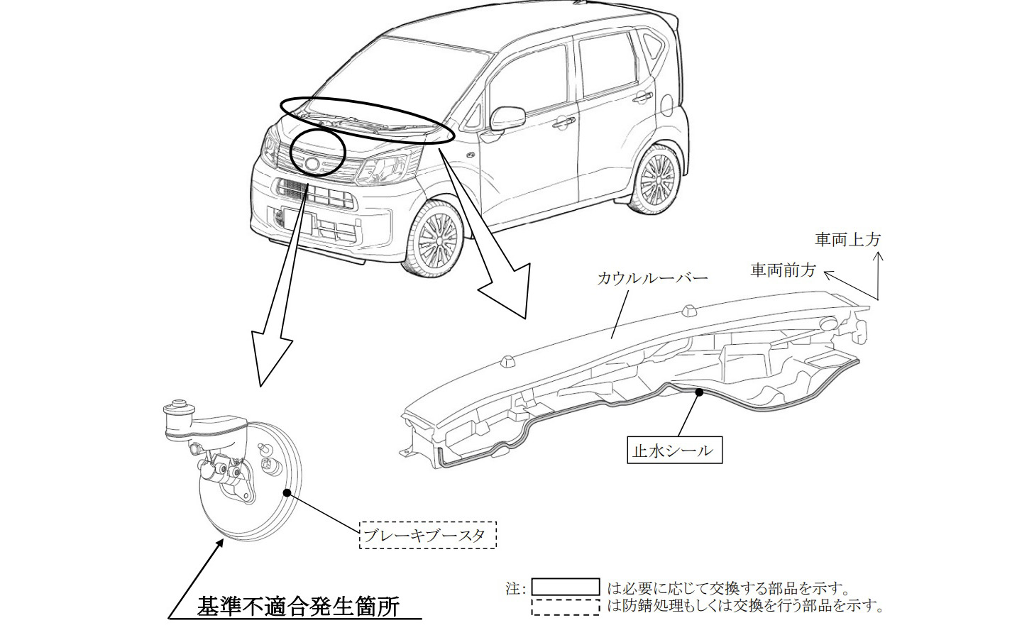 改善箇所説明図