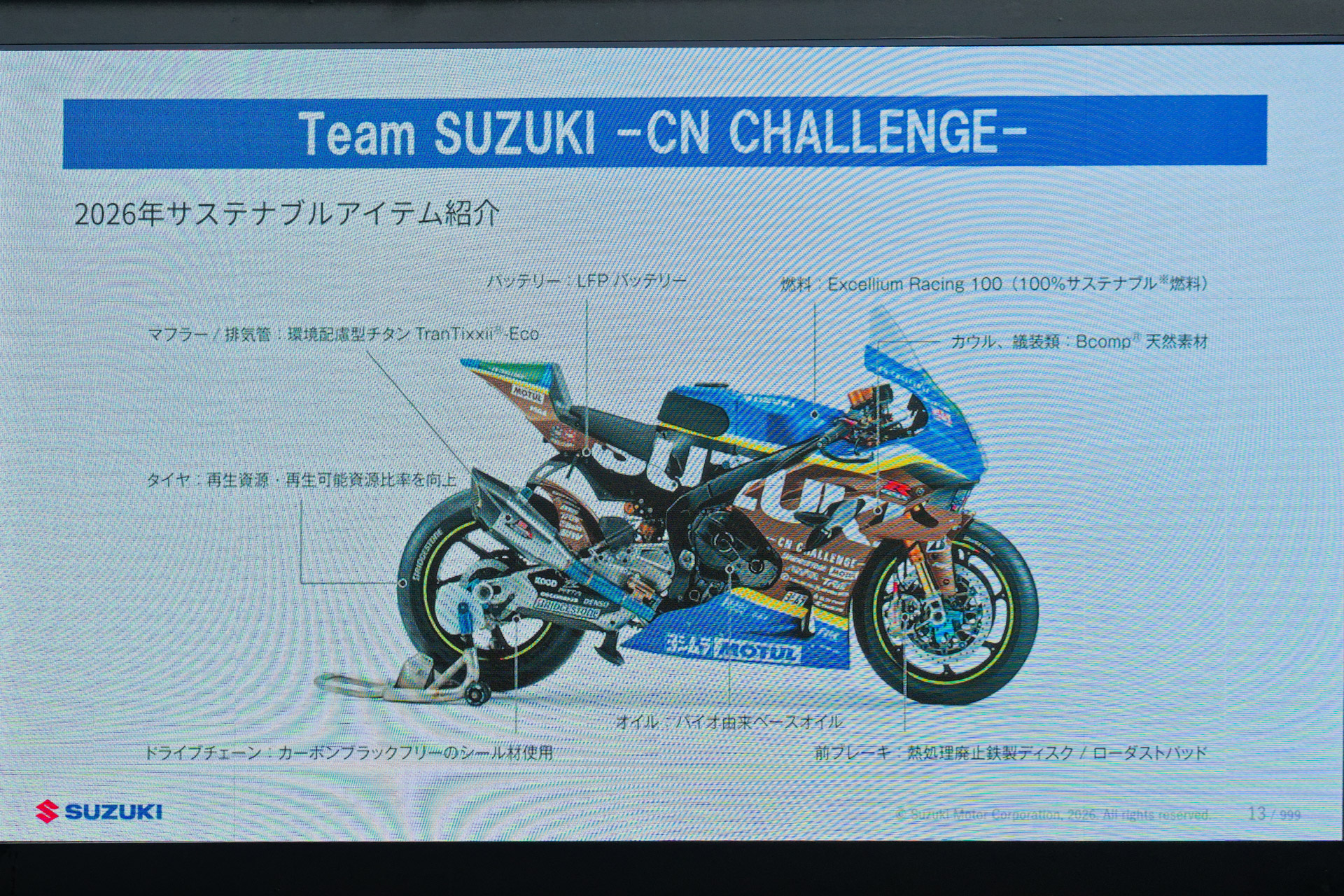 マシンに使用しているサステナブルアイテム