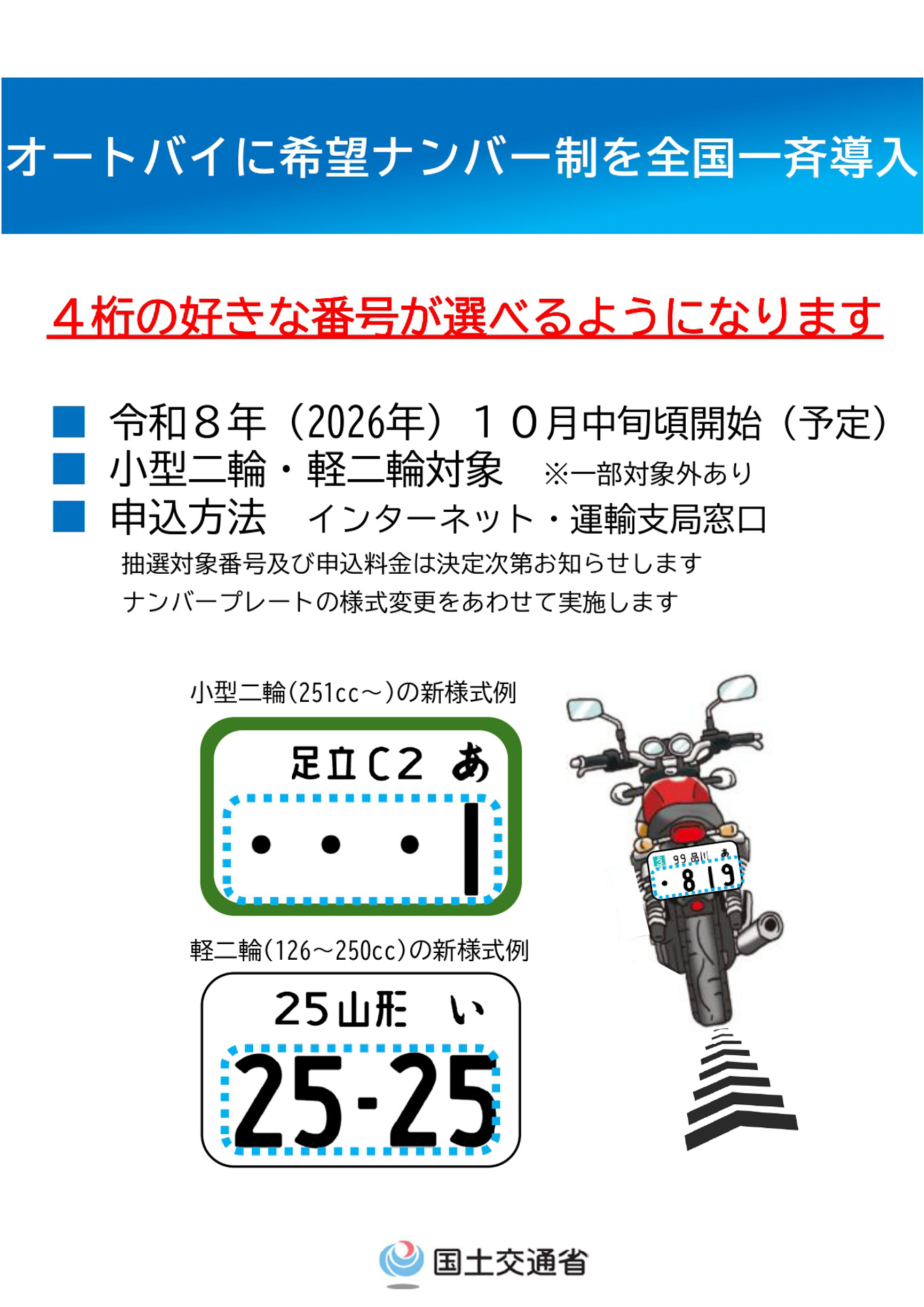 二輪車の希望ナンバー制導入のお知らせ