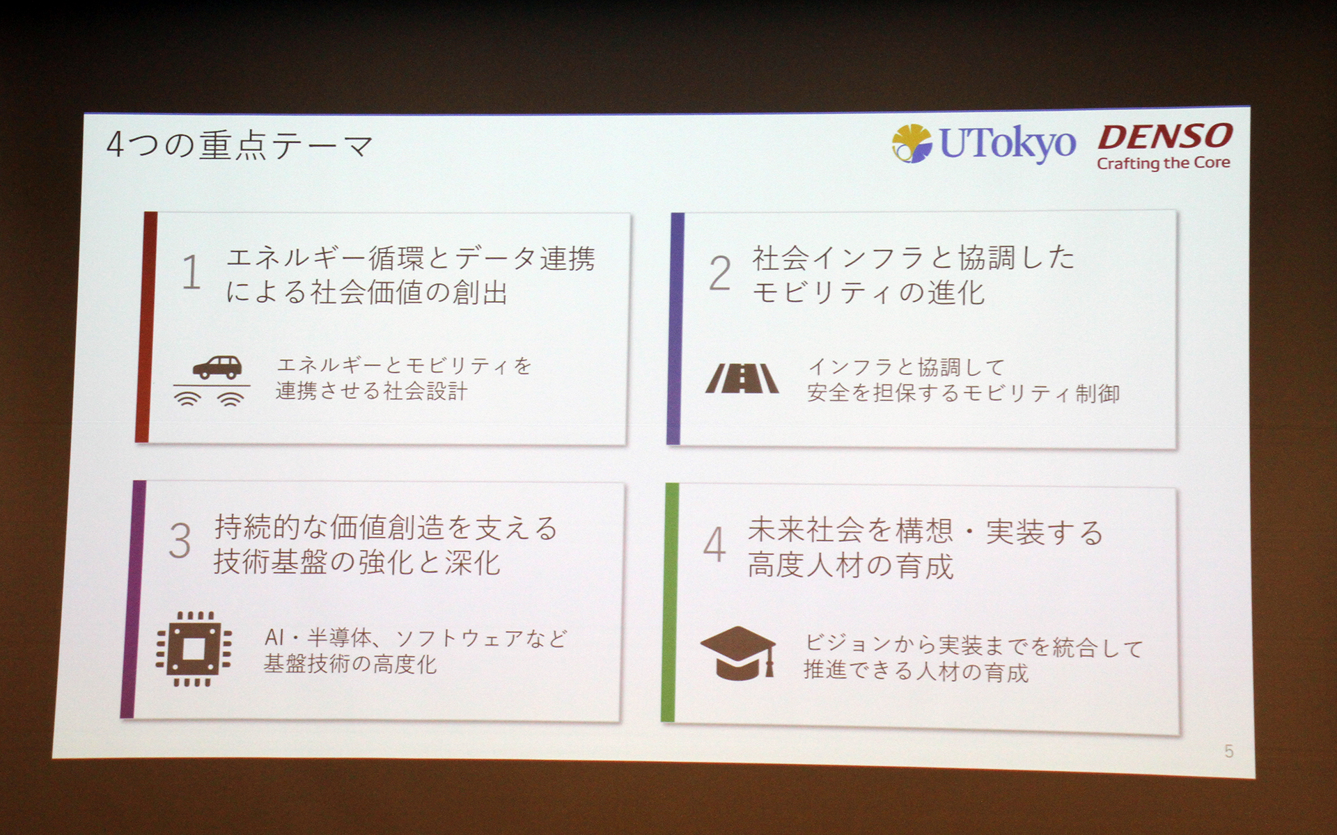 4つの重点テーマ