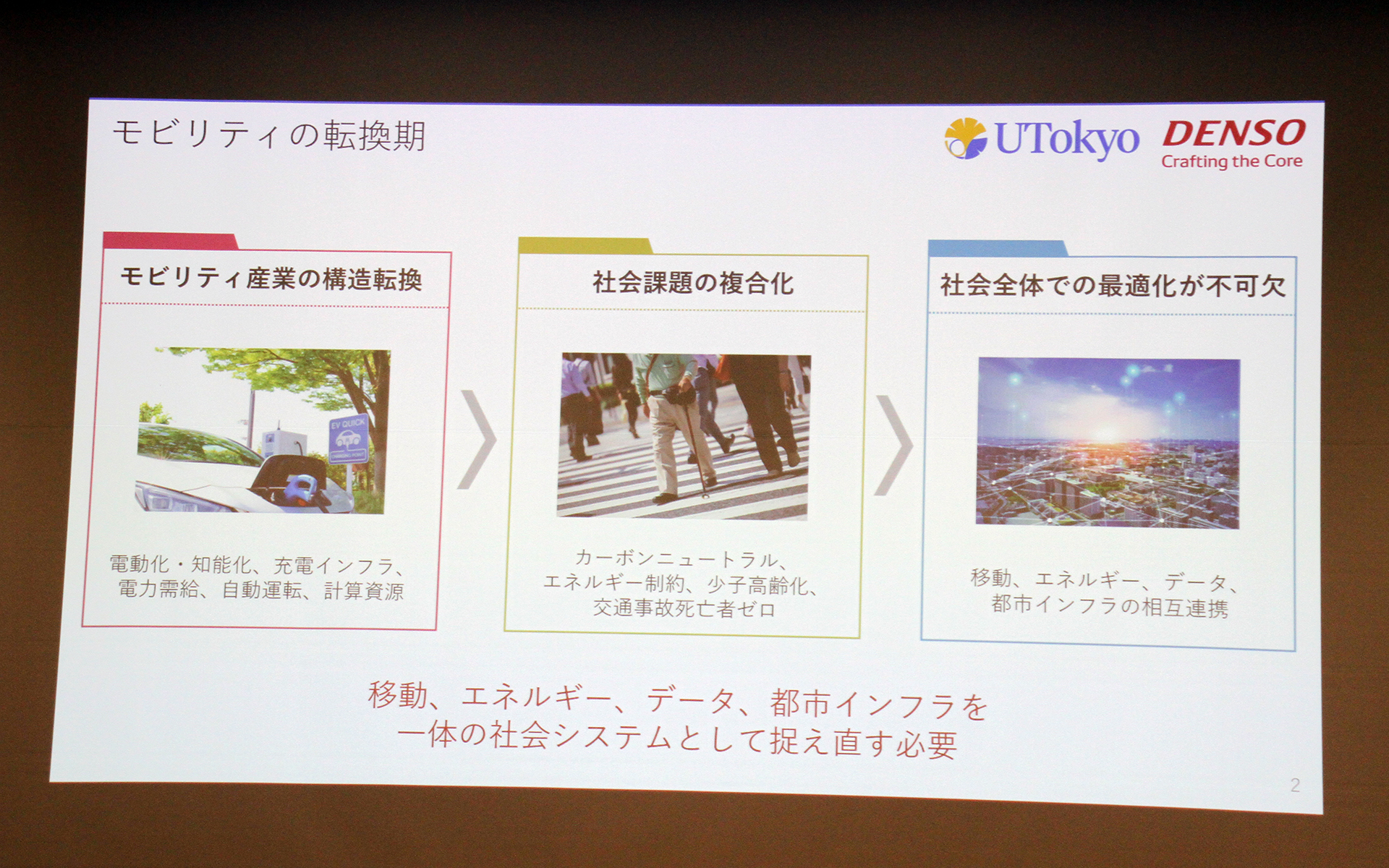 モビリティの転換期