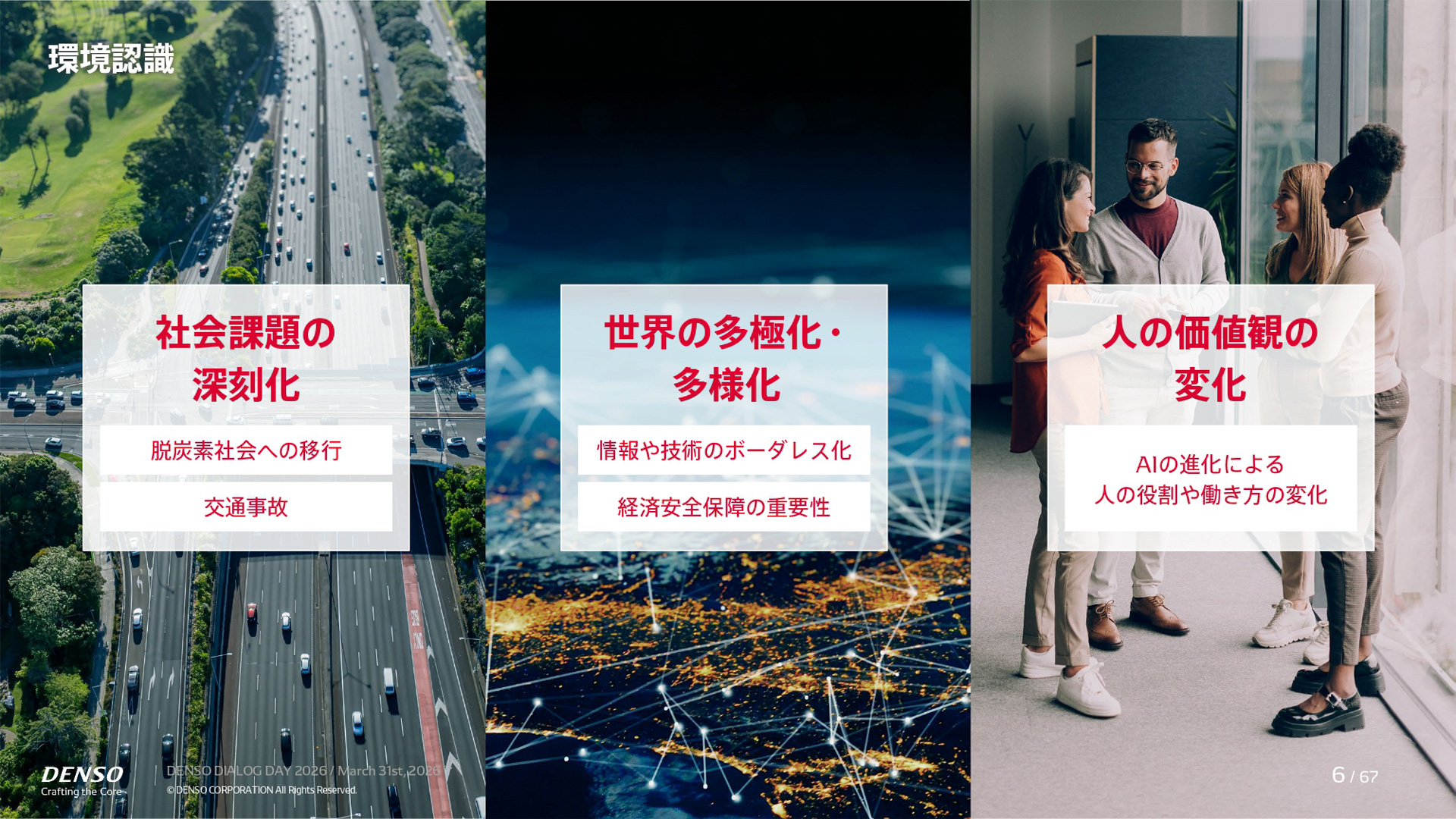 中期経営計画「CORE 2030」の説明資料