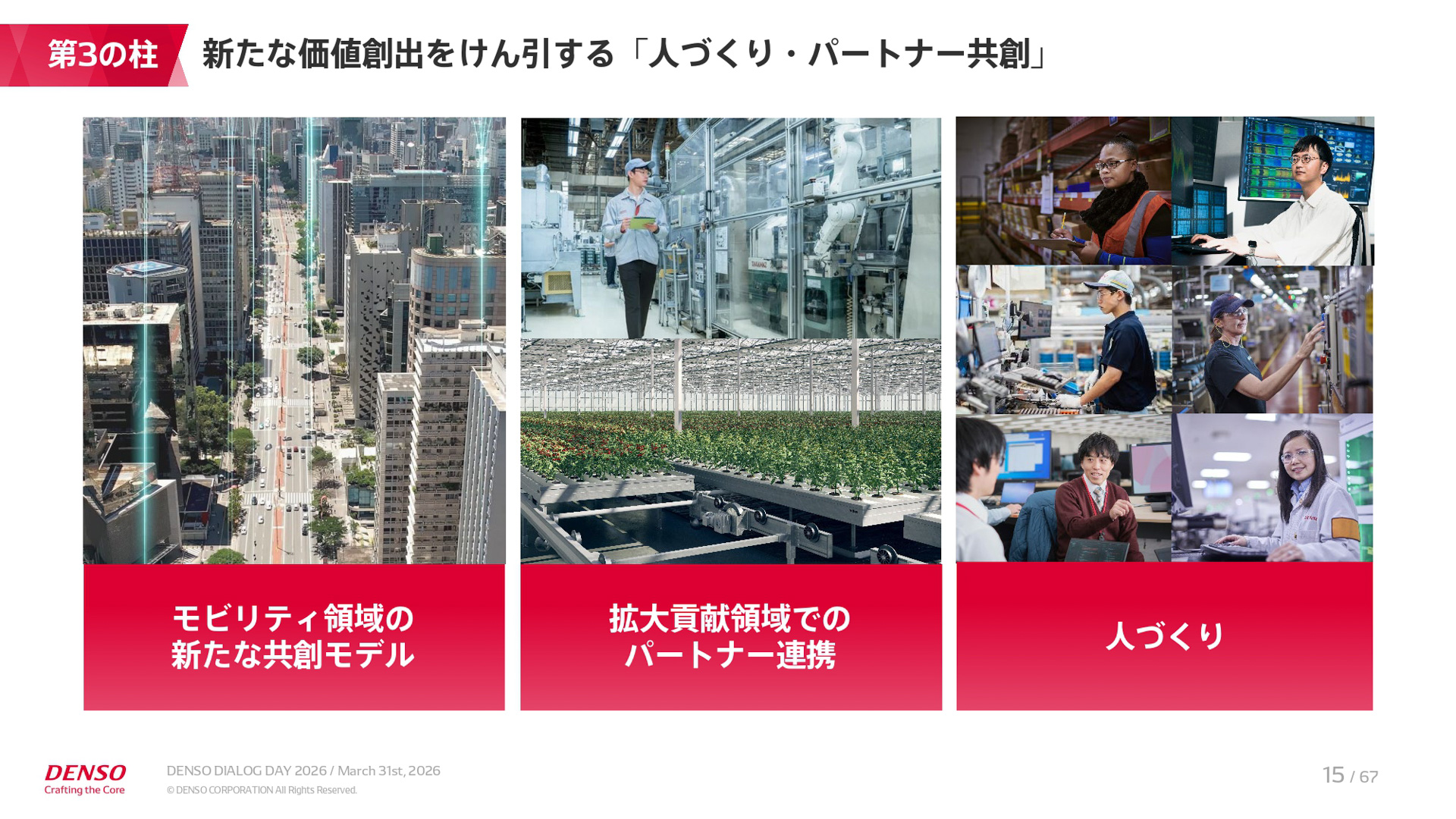 中期経営計画「CORE 2030」の説明資料