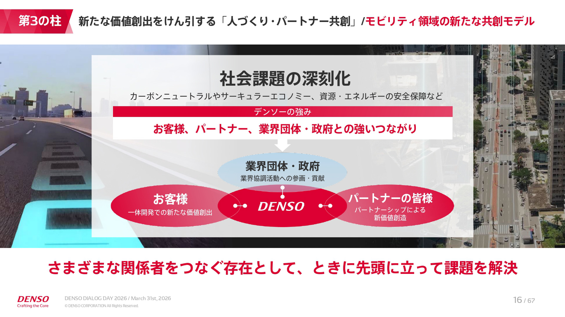 中期経営計画「CORE 2030」の説明資料