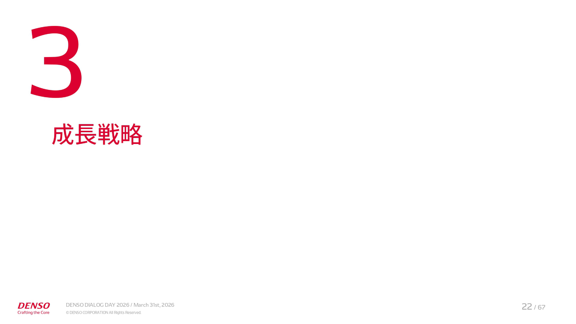 中期経営計画「CORE 2030」の説明資料