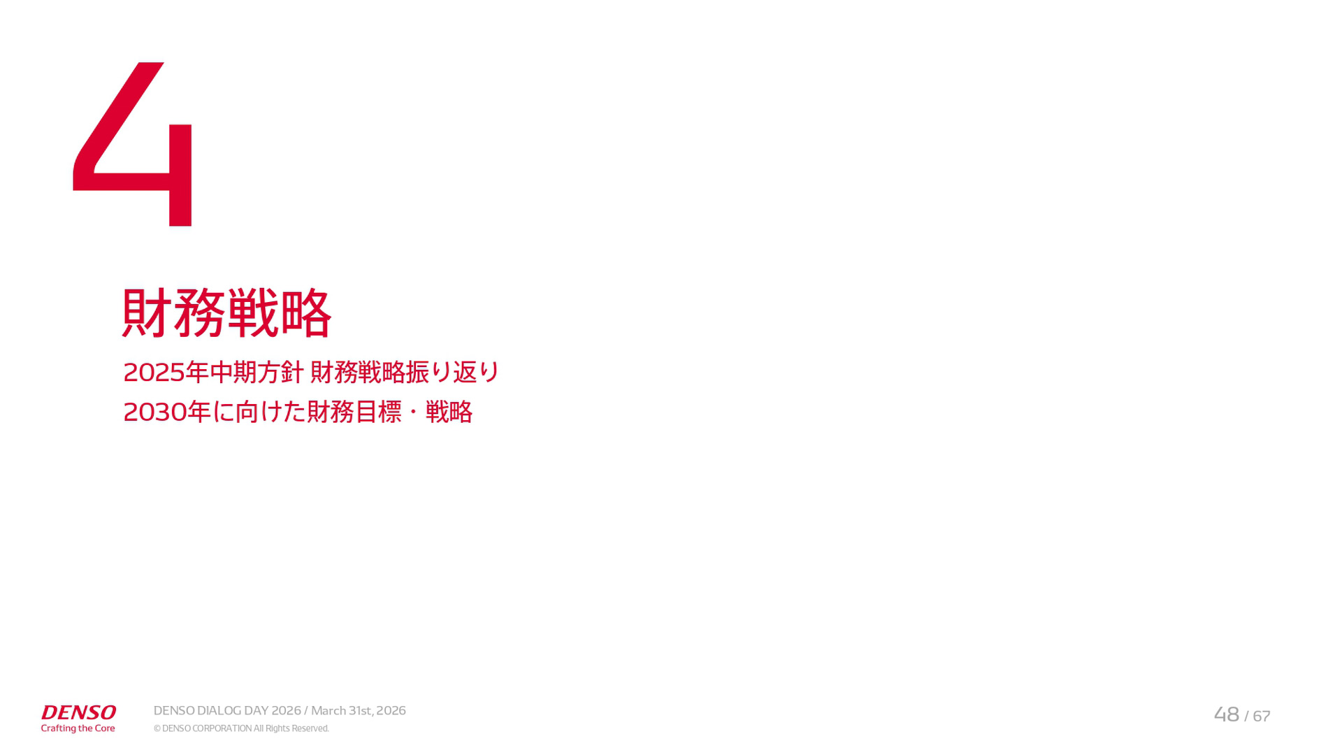 中期経営計画「CORE 2030」の説明資料
