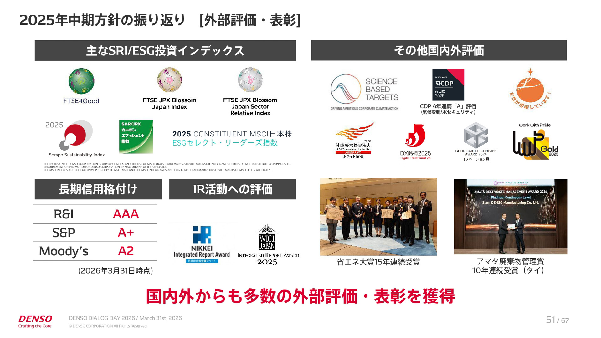 中期経営計画「CORE 2030」の説明資料