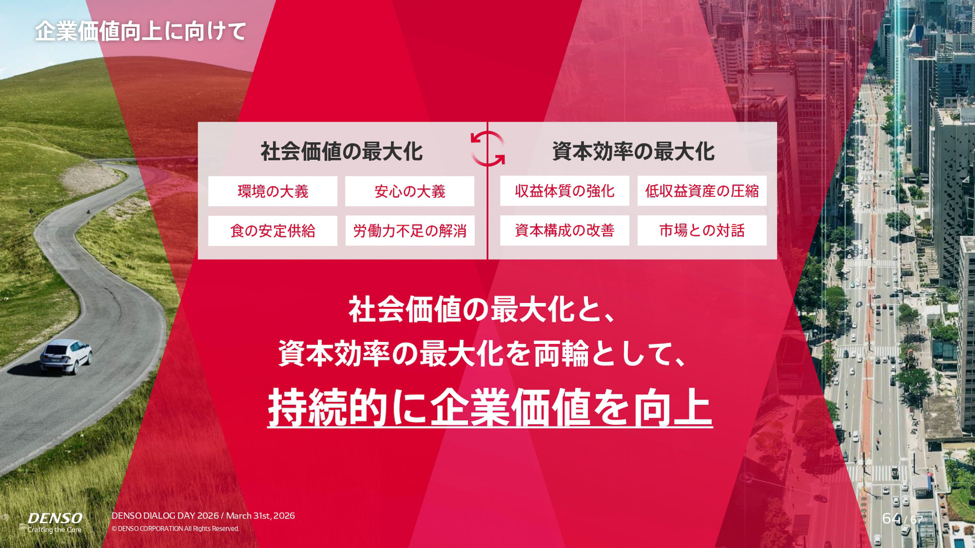 中期経営計画「CORE 2030」の説明資料