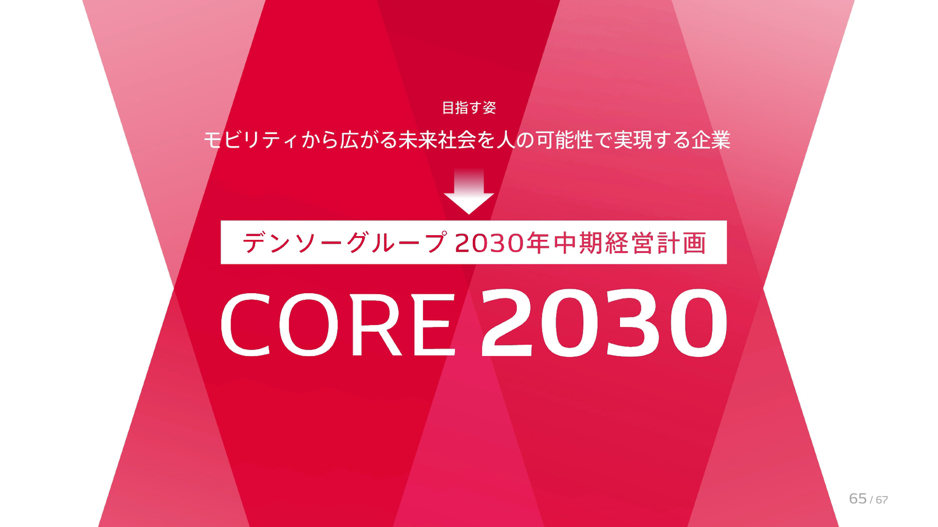 中期経営計画「CORE 2030」の説明資料