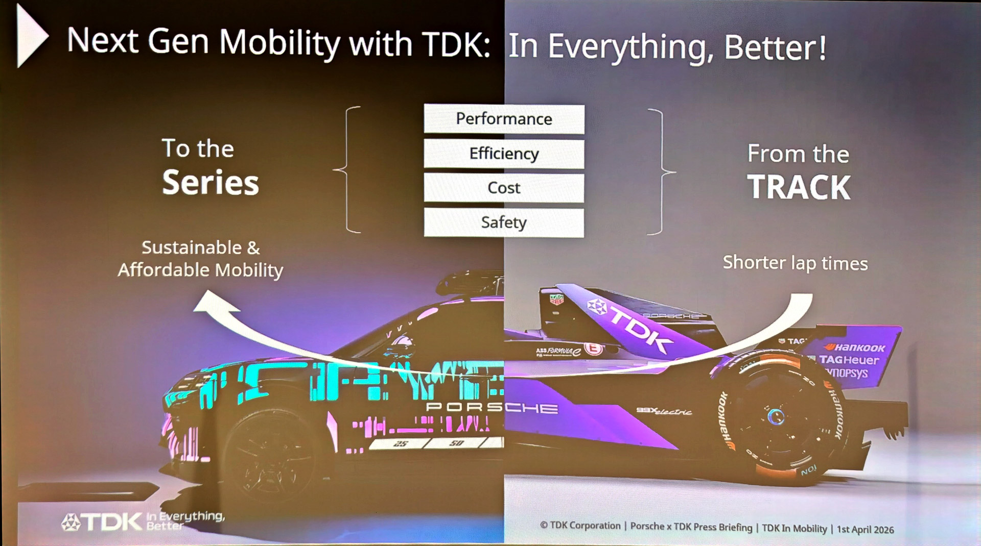 レースから量産へというTDKのモータースポーツ参戦哲学
