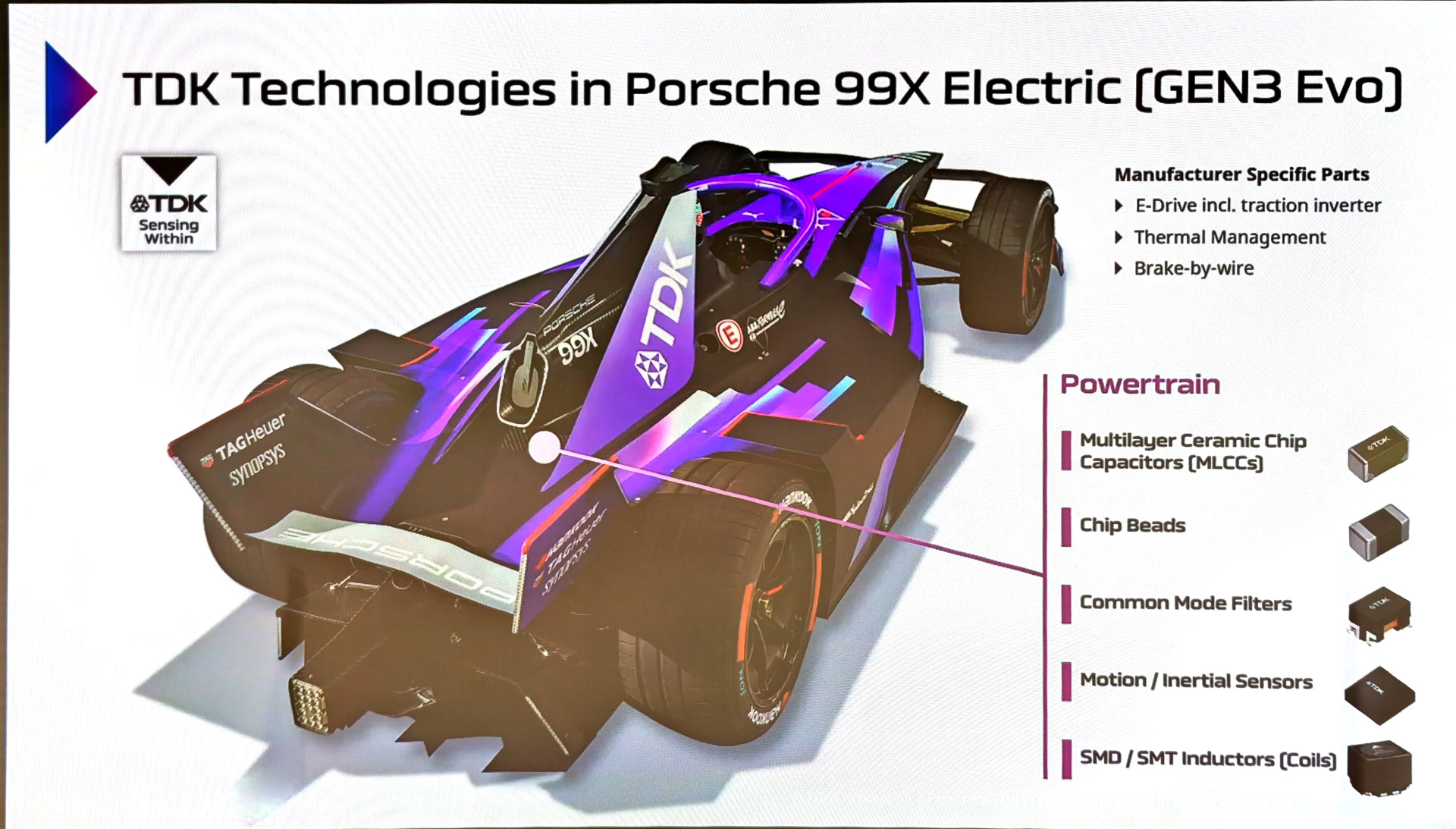 現行のポルシェ99X エレクトリックにもTDKの部品が利用されている