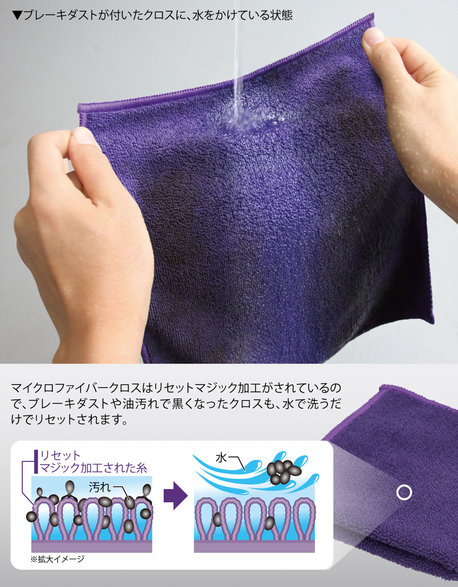 「パープルマジック ホイール専用クロス」の特徴