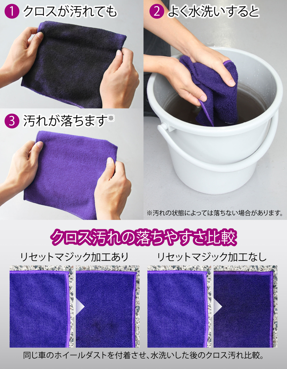 「パープルマジック ホイール専用クロス」の特徴