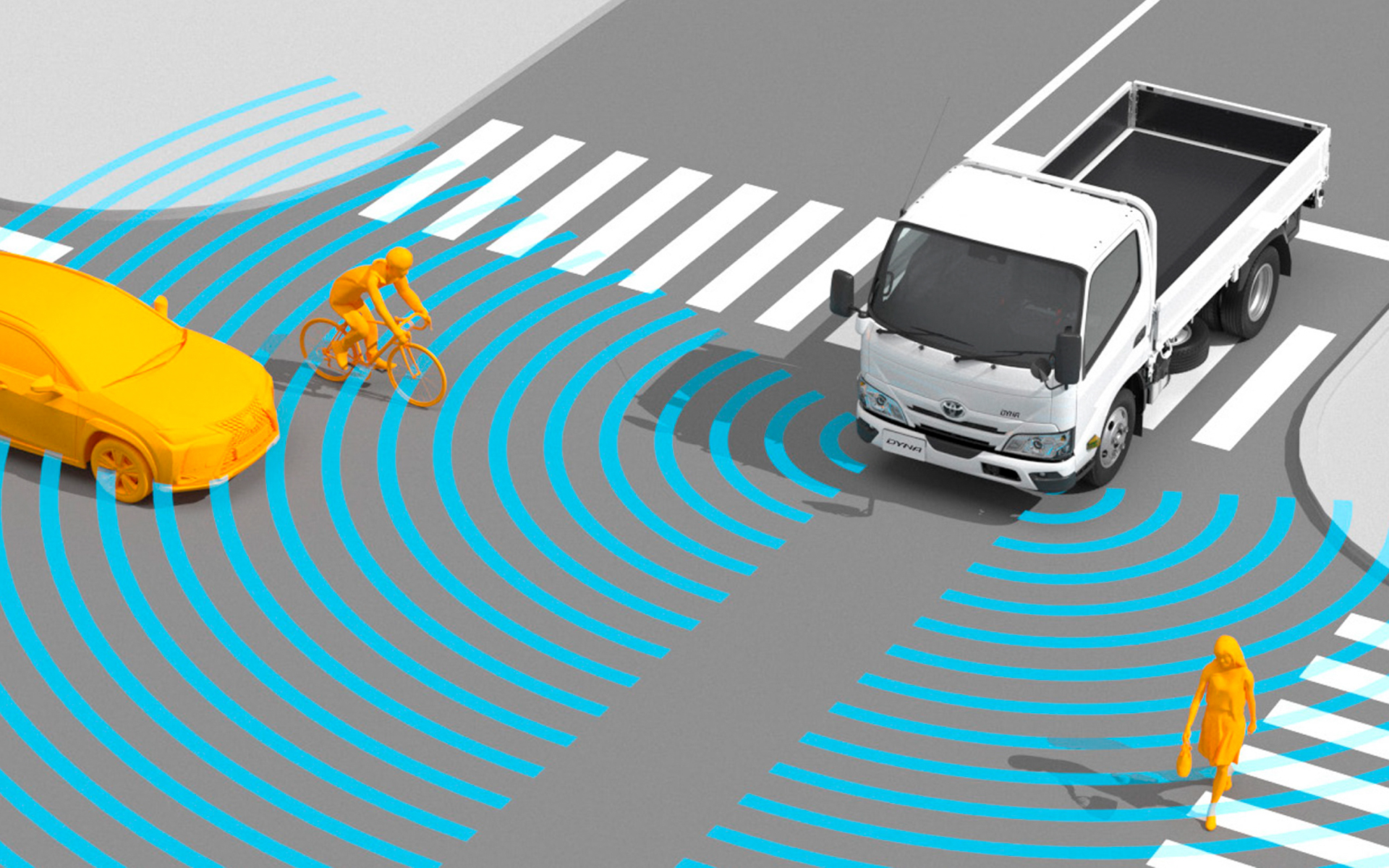 フロントクロストラフィックアラート（出会い頭警報）