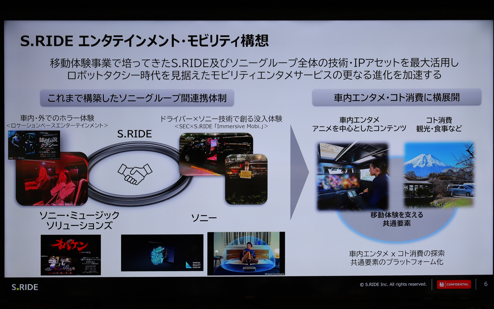 自動運転時代に向けた“移動そのものがエンタメ体験になる”次世代モビリティの可能性を提示する取り組みの一環として実施される