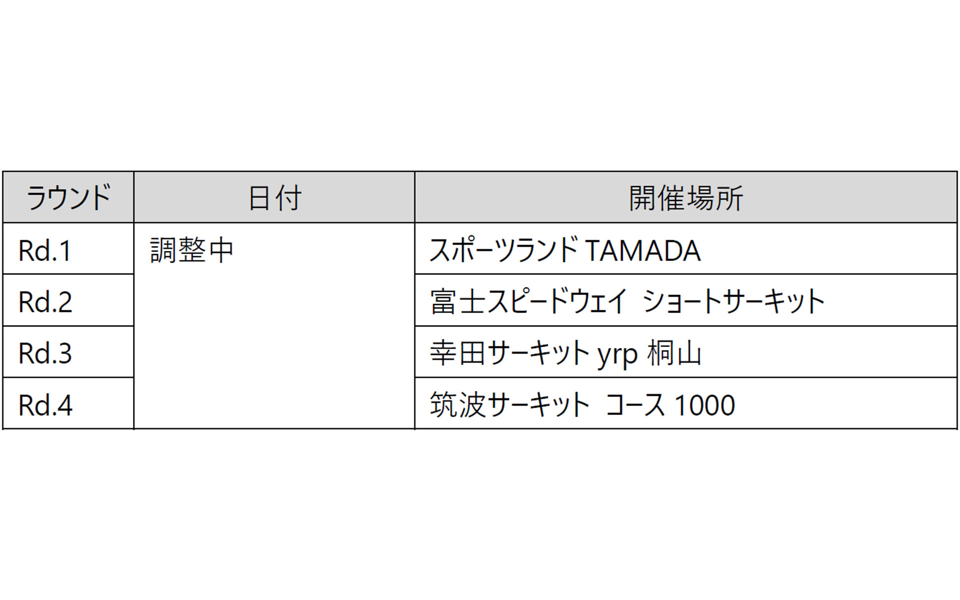  POTENZA Circuit Challenge（PCC）の開催予定