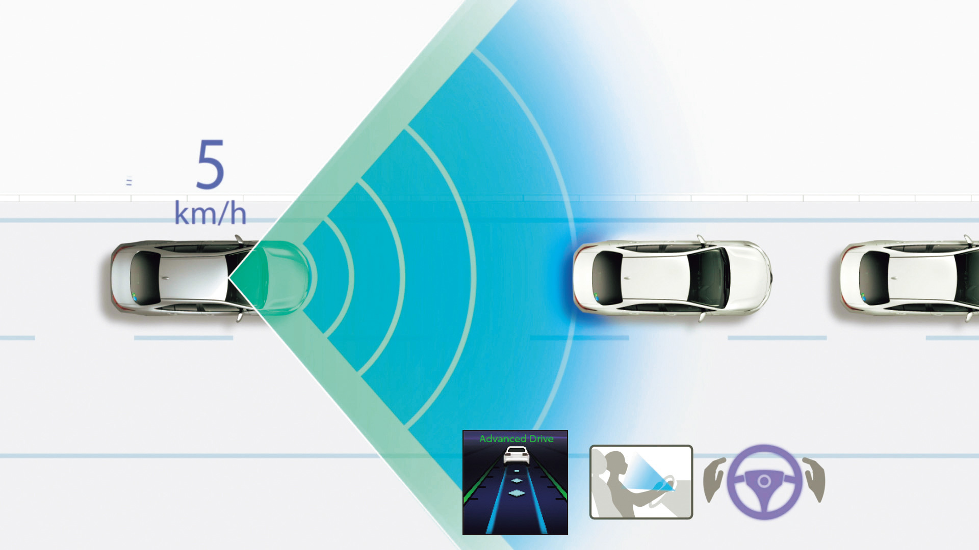 トヨタチームメイト（アドバンストドライブ＜渋滞時支援＞）（作動イメージ）