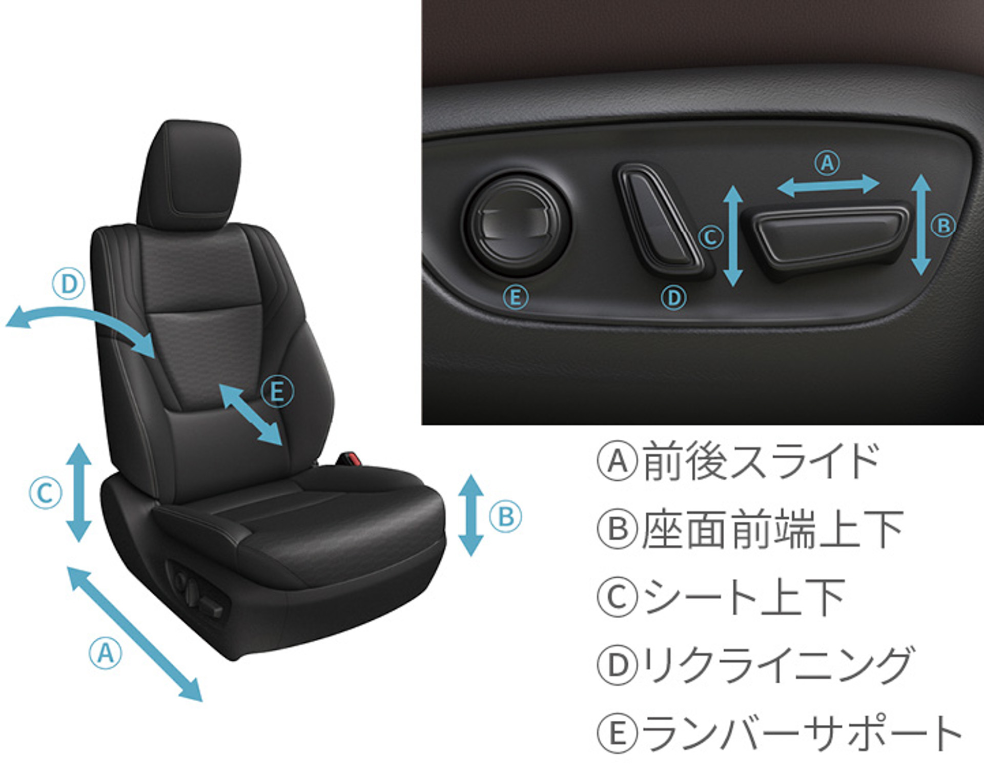 運転席8ウェイパワーシート＆助手席4ウェイパワーシート（画像は運転席）