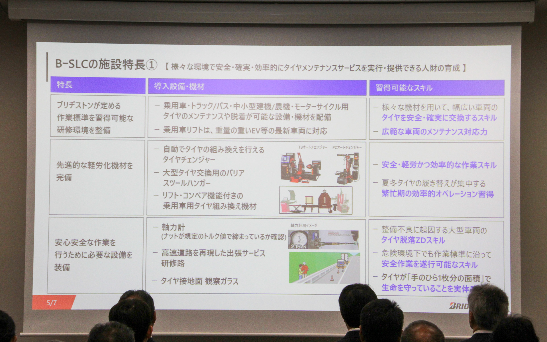 B-Solution Learning Centerの施設特徴①