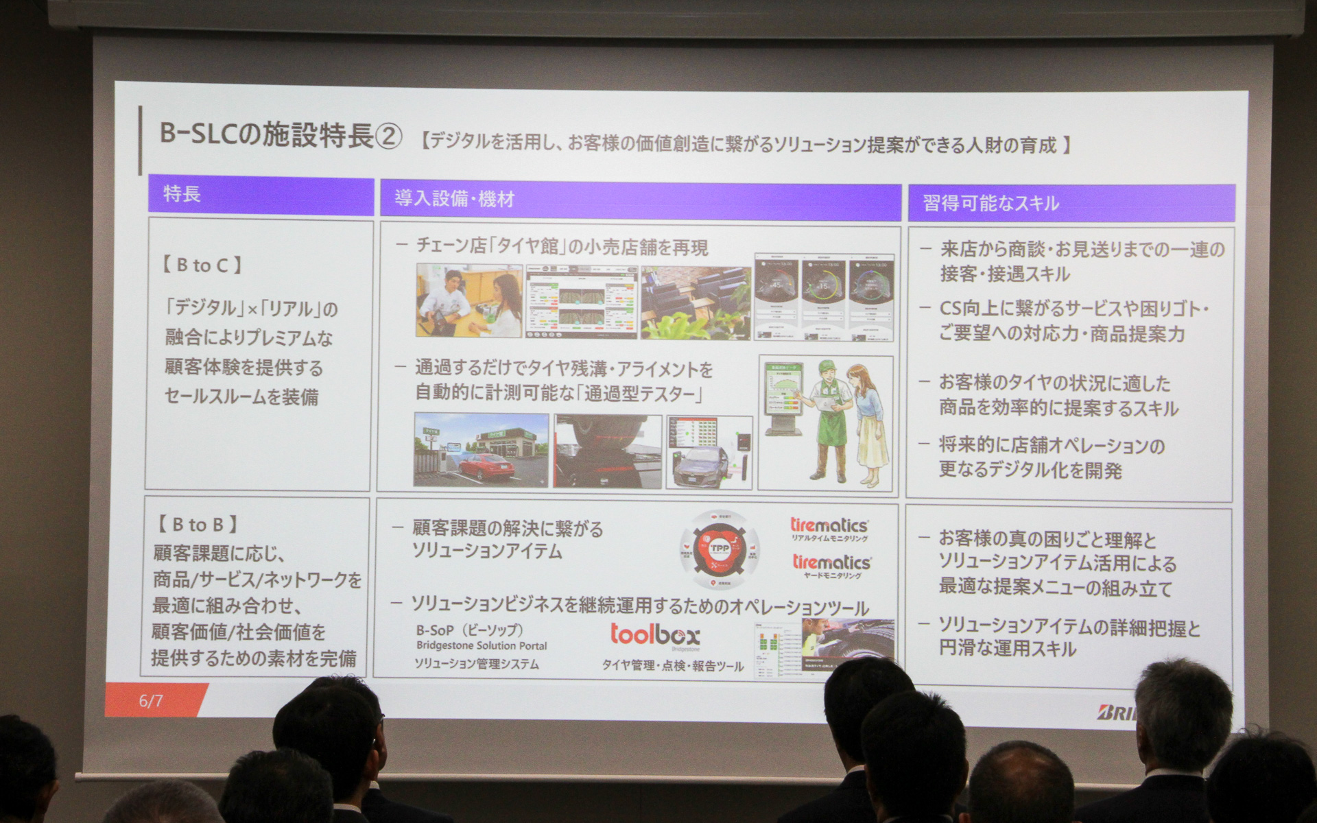 B-Solution Learning Centerの施設特徴②