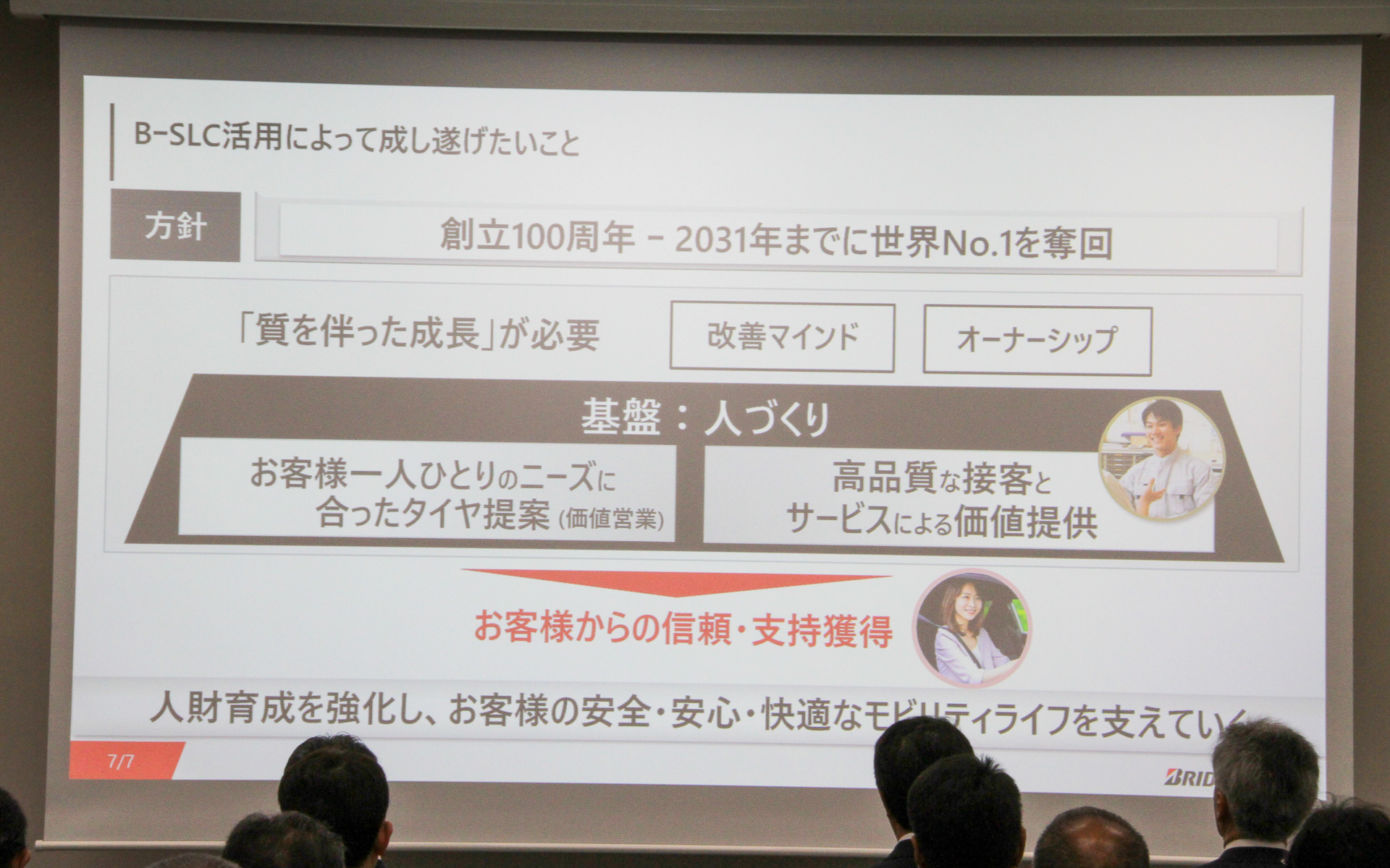 B-Solution Learning Center活用によって成し遂げたいこと