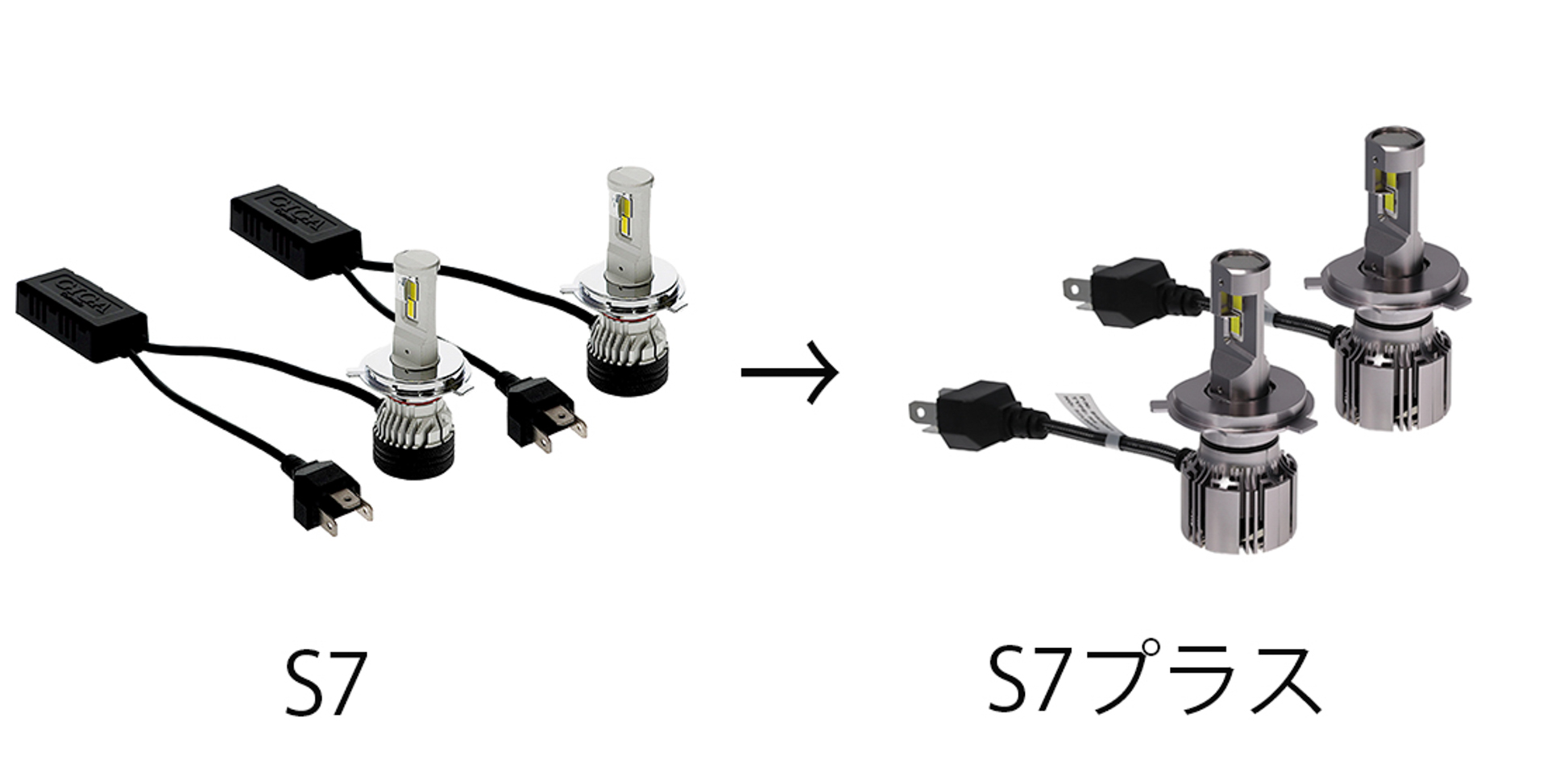 ドライバーユニットを一体型にしたことでハロゲンバルブと入れ替えるだけの簡単取り付けを実現している