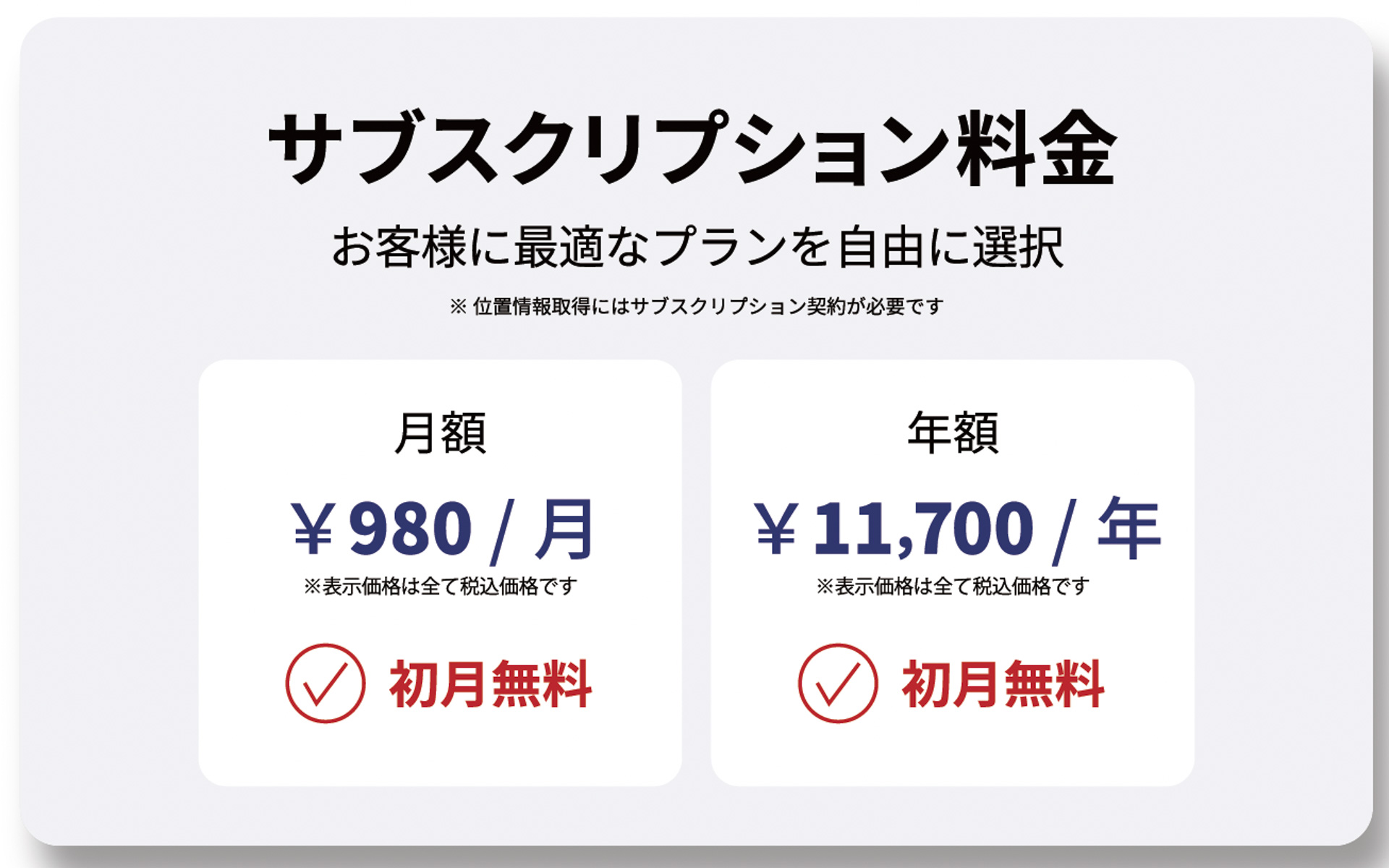 サブスクリプション料金（初月無料）は月額980円、年額1万1700円
