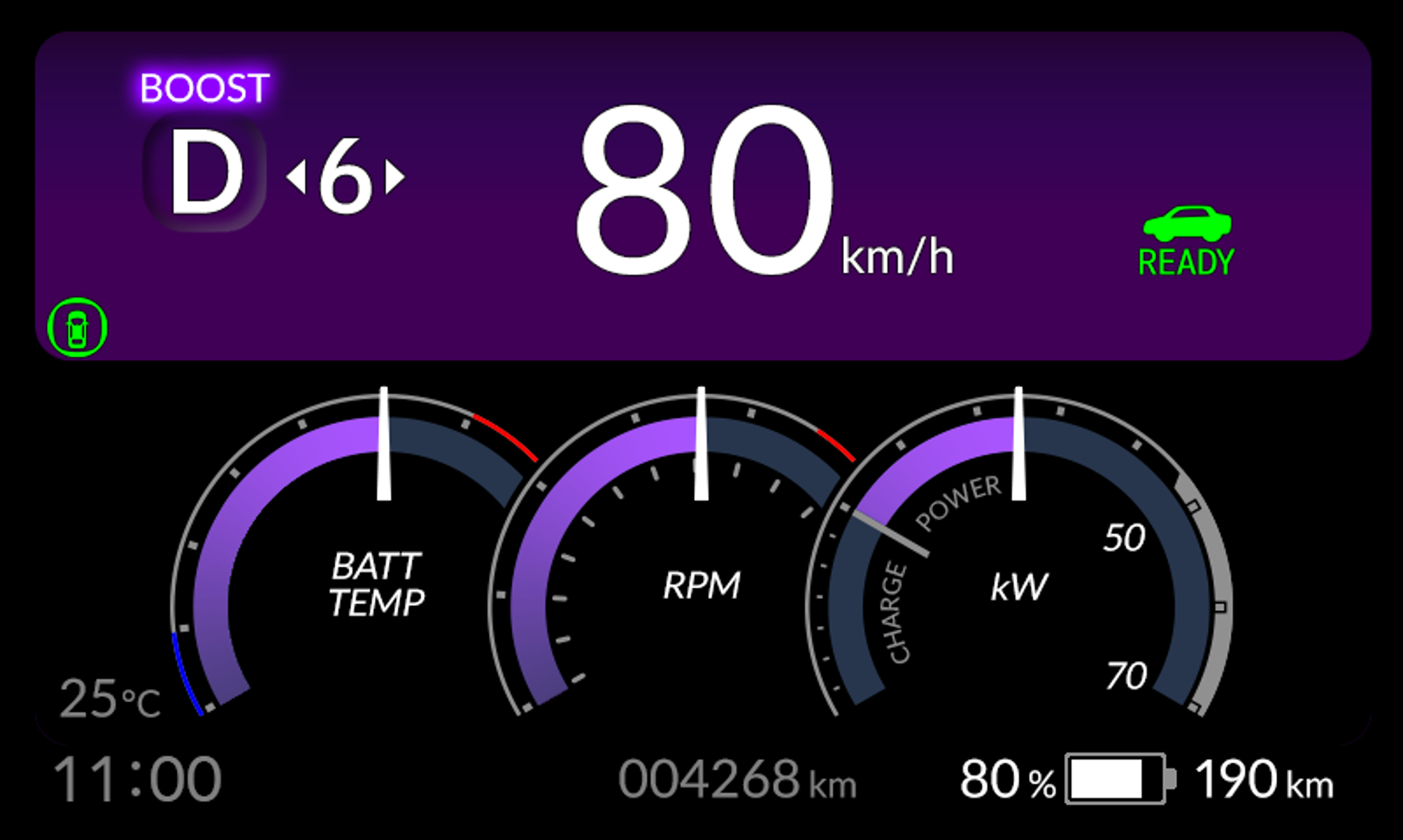 BOOSTモードにするとメーターが紫に！