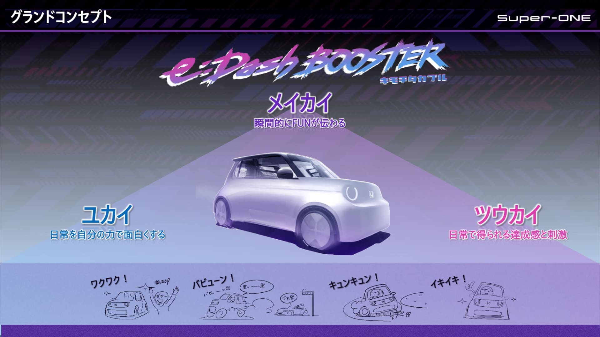 グランドコンセプト