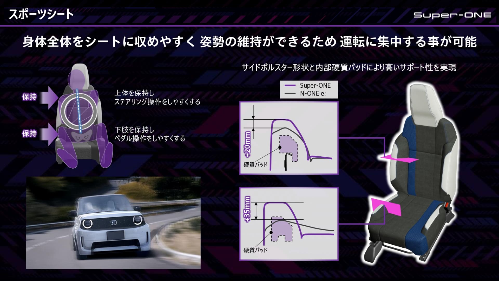 スポーツシート詳細