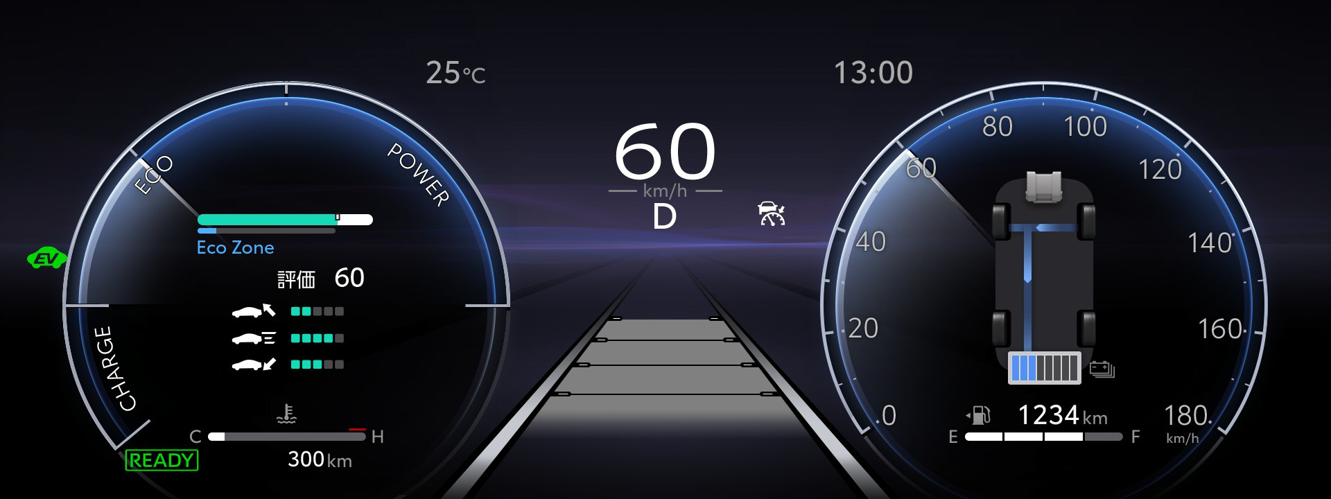 オプティトロンメーター＋12.3インチTFTカラーマルチインフォメーションディスプレイ