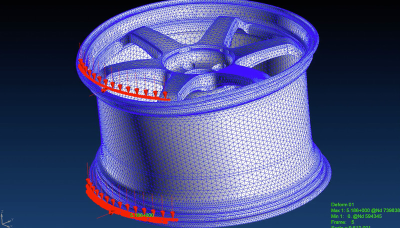 レイズ独自の3Dソフトでは、回転している状態のホイールに対し、さまざまな角度から負荷（衝撃）を与え、どのような状態になるか解析できる